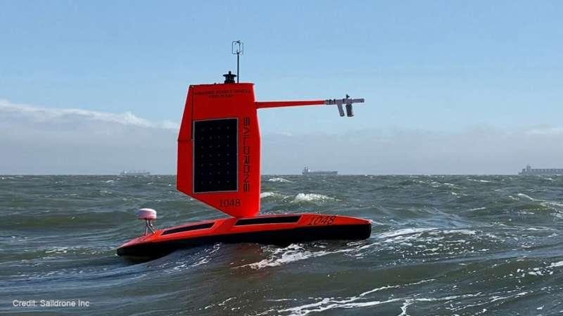 Ocean Drone with MarsKeel’s Lead Ballast System Captures Footage from Inside Hurricane